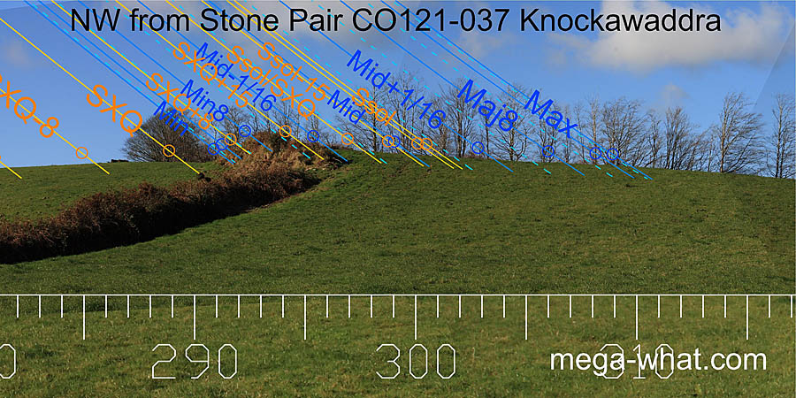 NW from Knockawaddra Standing Stone Pair, Cork, Ireland.