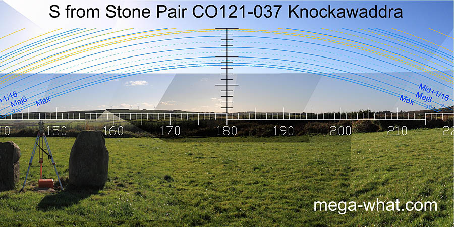 View S from Knockawaddra Standing Stone Pair