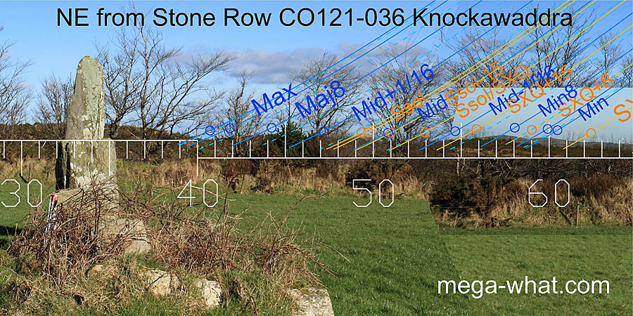 NE from Knockawaddra Stone Row, Cork, Ireland.
