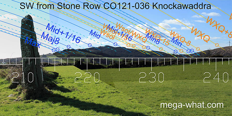 SW from Knockawaddra Stone Row, Cork, Ireland.