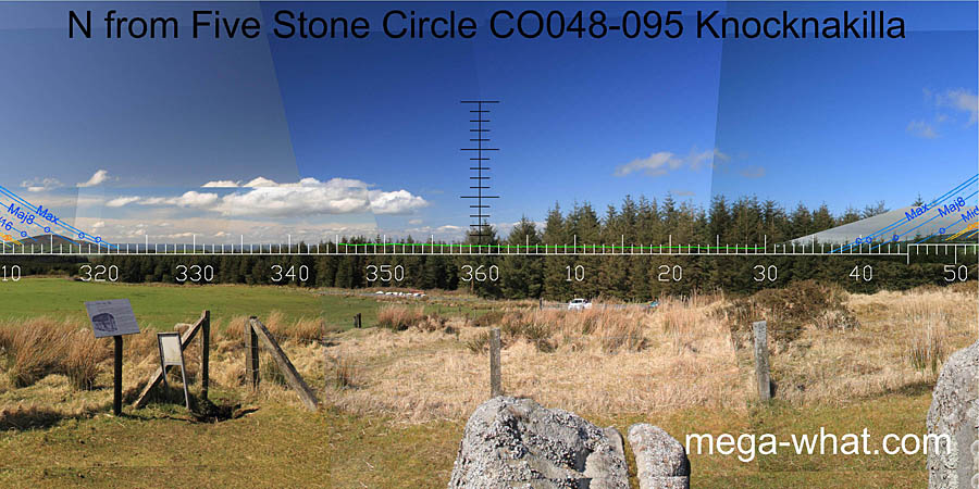 View N from Knocknakilla Stone Circle