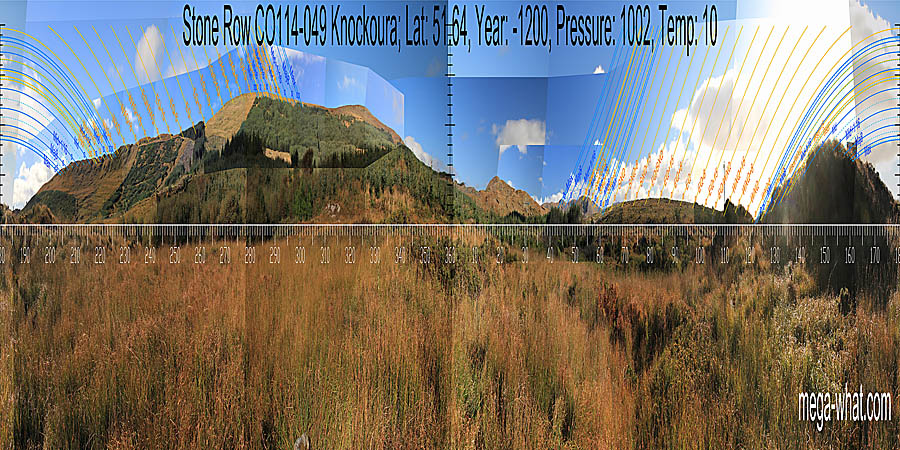 North is at a break in the left slope of a dip. South is at a break in the left slope of a dip. North centred panoramic view with luni-solar trajectories c.1200BCE from Knockoura Stone Row, Cork, Ireland.