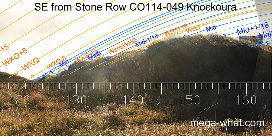SE from Knockoura Stone Row, Cork, Ireland.