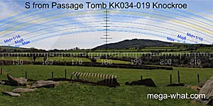 View S from Knockroe Passage Tomb