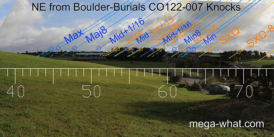 NE from Knocks Boulder-Burials, Cork, Ireland.