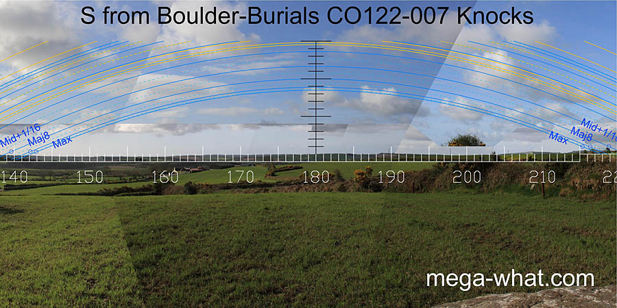View S from Knocks Boulder-Burials