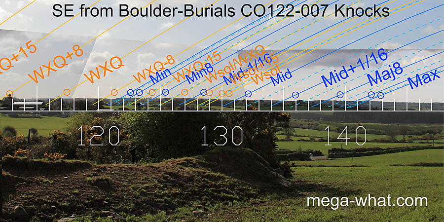 SE from Knocks Boulder-Burials, Cork, Ireland.