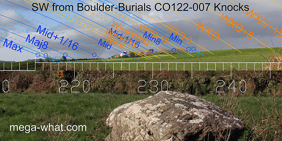 SW from Knocks Boulder-Burials, Cork, Ireland.