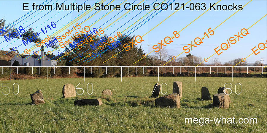 E from Multiple Stone Circle CO121-063 Knocks, West Cork, Ireland.