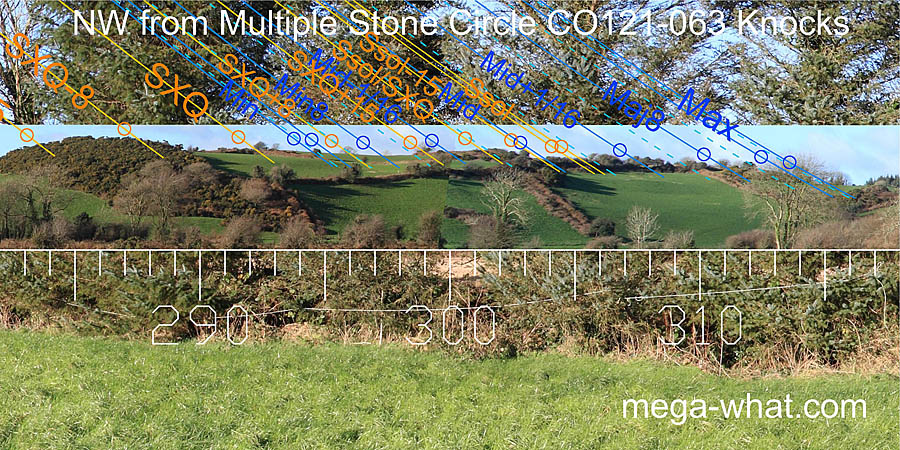 NW from Multiple Stone Circle CO121-063 Knocks, West Cork, Ireland.