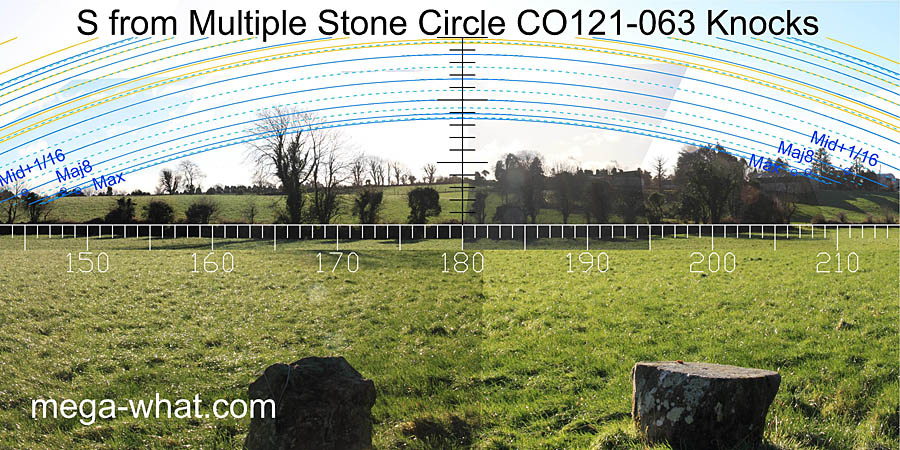 View S from Knocks (N) Stone Circle