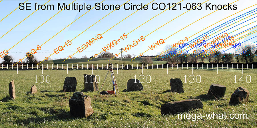 SE from Multiple Stone Circle CO121-063 Knocks, West Cork, Ireland.