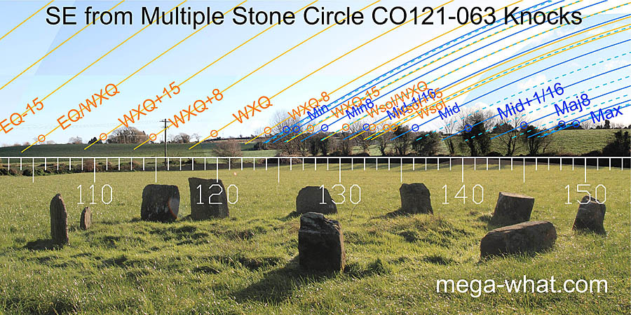 SE from Multiple Stone Circle CO121-063 Knocks, West Cork, Ireland.