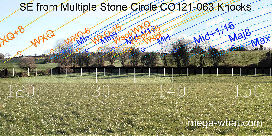 SE from Multiple Stone Circle CO121-063 Knocks, West Cork, Ireland.