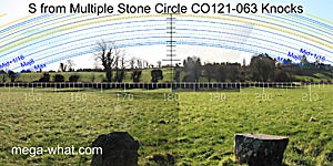 View S from Knocks (N) Stone Circle