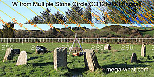 W axial view from Knocks (N) Stone Circle