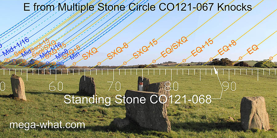 E from Multiple Stone Circle CO121-067 Knocks, West Cork, Ireland.