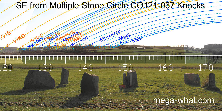 SE from Multiple Stone Circle CO121-067 Knocks, West Cork, Ireland.