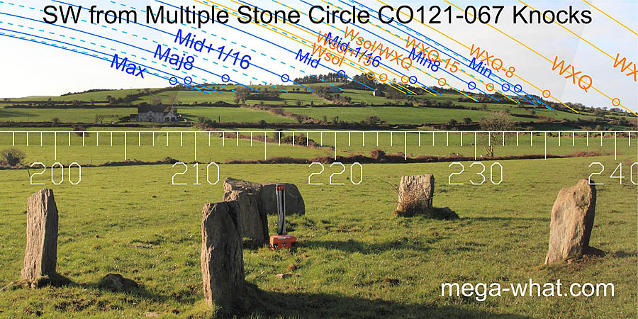 NE axial view from Knocks (S) Stone Circle
