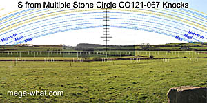 View S from Knocks (S) Stone Circle