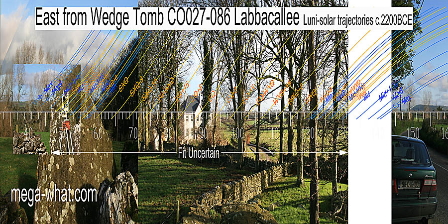 The eastern horizon is largely obscured and mostly unsurveyed. East centred view with luni-solar trajectories c.2200BCE from Labbacallee Wedge Tomb, Cork, Ireland.