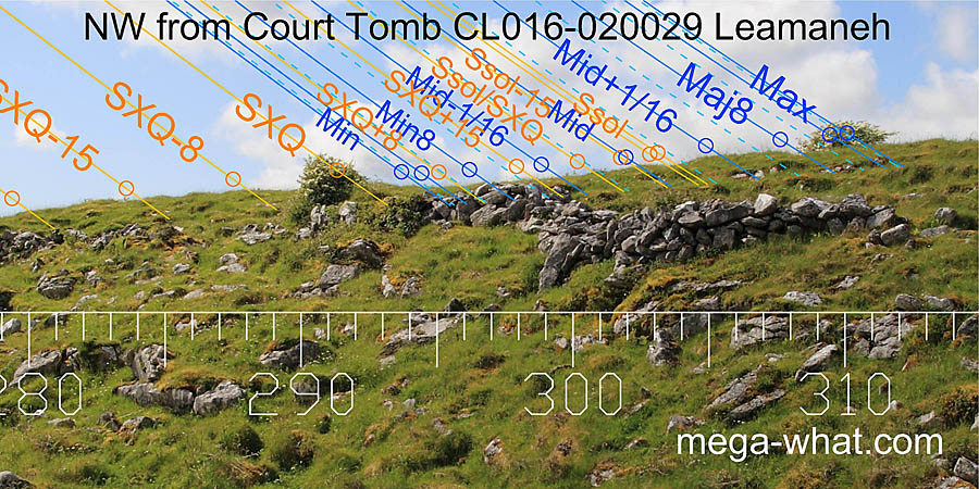 NW from Leamaneh Court Tomb.