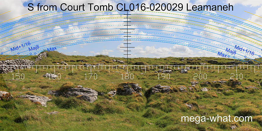 View S from Leamaneh Court Tomb