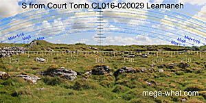 View S from Leamaneh Court Tomb