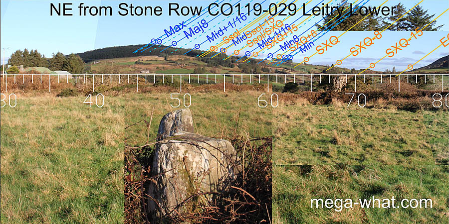 NE axial view from Leitry Lower Stone Row