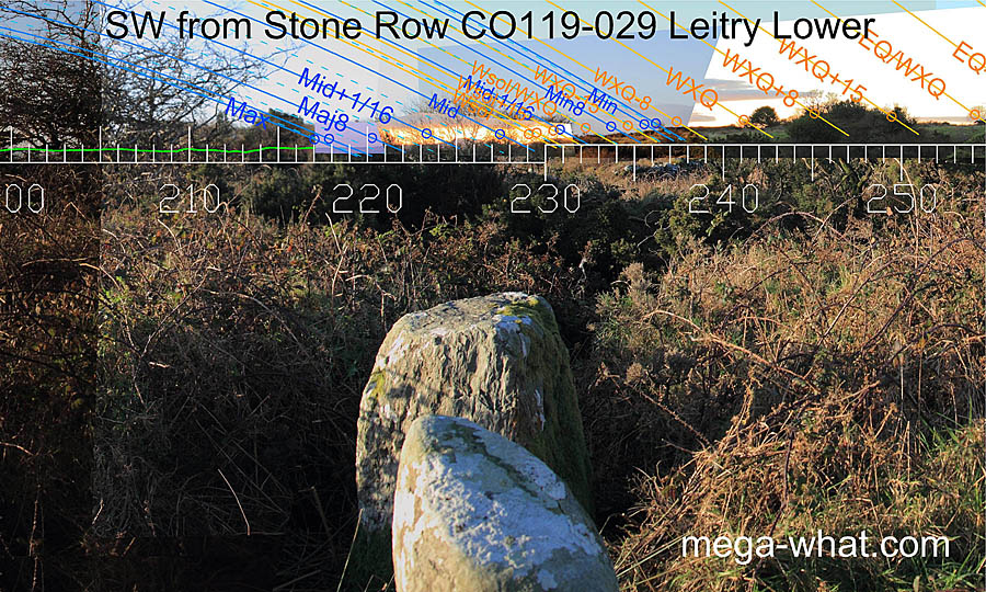 SW axial view from Leitry Lower Stone Row