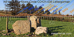 NE axial view from Lettergorman Stone Circle
