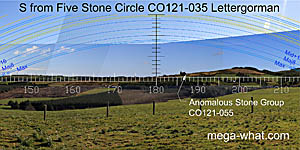 View S from Lettergorman Stone Circle