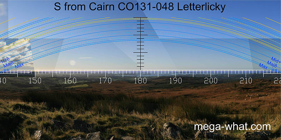 View S from Letterlicky Cairn