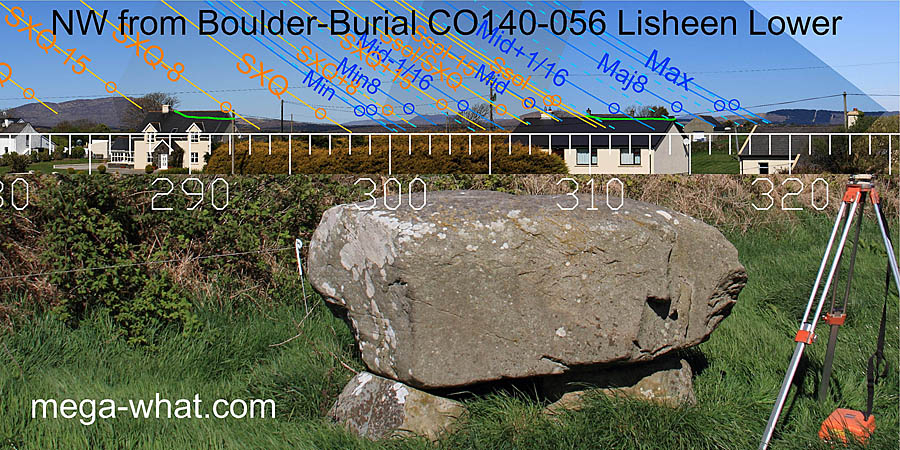 NW from Lisheen Boulder-Burial, West Cork, Ireland.