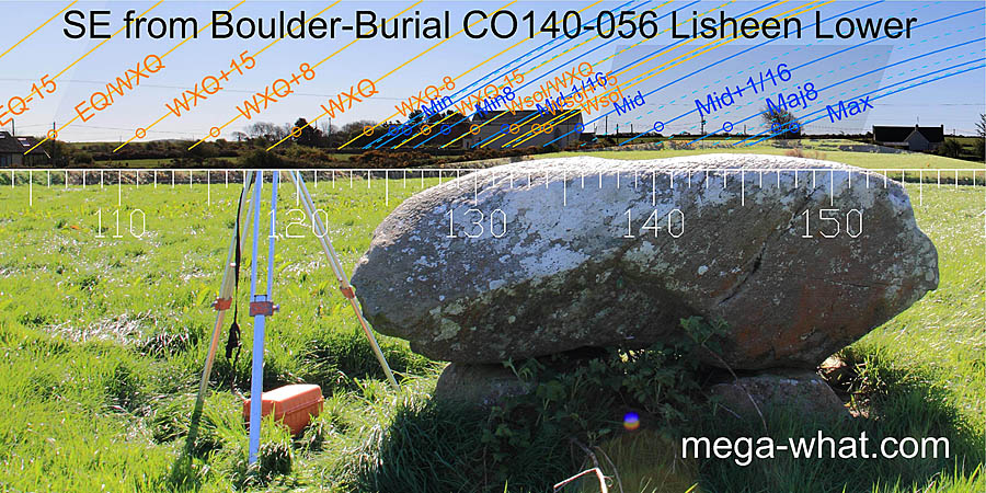 SE from Lisheen Boulder-Burial, West Cork, Ireland.