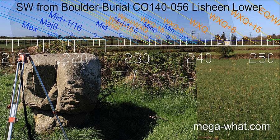 SW from Lisheen Boulder-Burial, West Cork, Ireland.