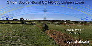 View S from Lisheen Lower Boulder-Burial