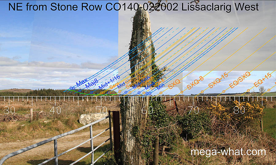 NE axial view from Lissaclarig Stone Row