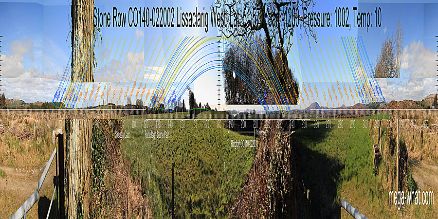 Panoramic view with luni-solar trajectories c.1200BCE from Lissaclarig Stone Row, Cork, Ireland.