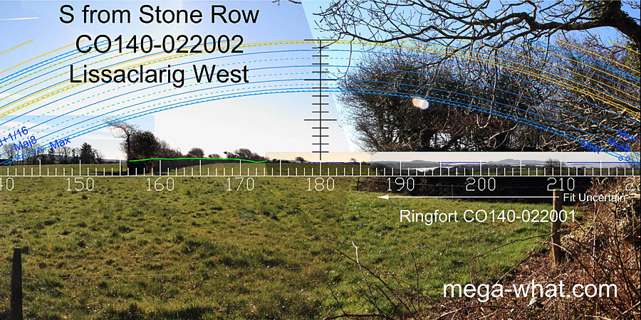 View S from Lissaclarig Stone Row