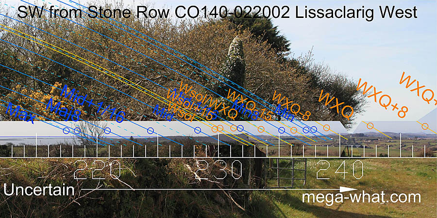 SW axial view from Lissaclarig Stone Row