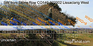 SW axial view from Lissaclarig Stone Row