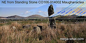NE axial view from Maughanaclea Five Stone Circle