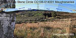 View S from Maughanaclea Five Stone Circle