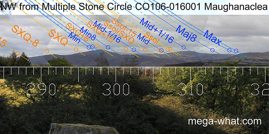 Click for a bigger picture
