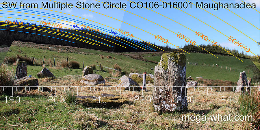 SW axial view from Maughanaclea Multiple Stone Circle