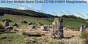 SW axial view from Maughanaclea Multiple Stone Circle