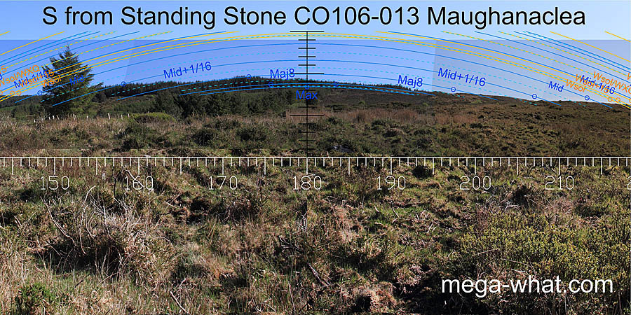 S from Maughanaclea Standing Stone, Cork, Ireland.