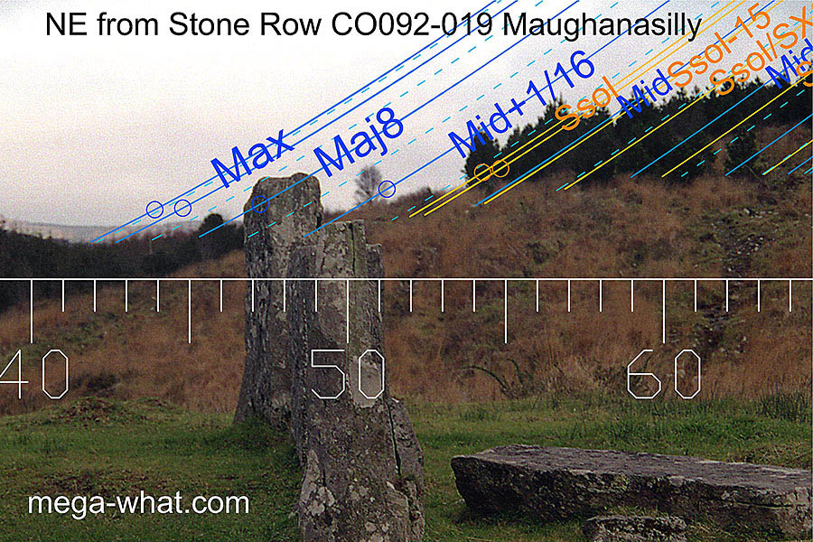 NE axial view 2 from Maughanasilly Stone Row