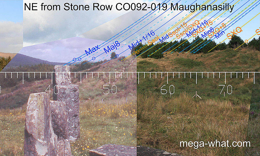 NE axial view from Maughanasilly Stone Row